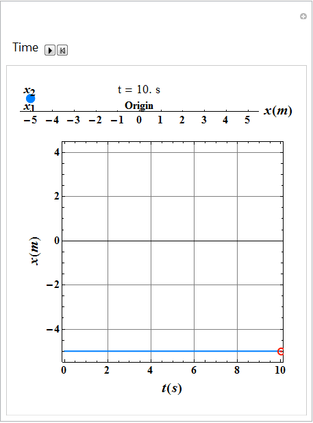 Motion along a Straight Line_24.gif